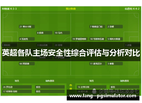 英超各队主场安全性综合评估与分析对比 英超各队主场安全性综合评估与分析对比