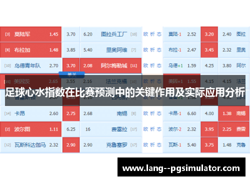 足球心水指数在比赛预测中的关键作用及实际应用分析 足球心水指数在比赛预测中的关键作用及实际应用分析