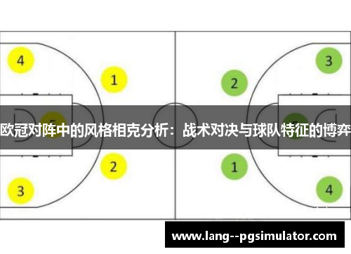 欧冠对阵中的风格相克分析:战术对决与球队特征的博弈 欧冠对阵中的风格相克分析:战术对决与球队特征的博弈