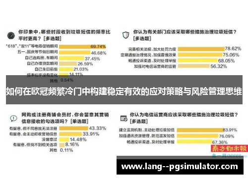 如何在欧冠频繁冷门中构建稳定有效的应对策略与风险管理思维 如何在欧冠频繁冷门中构建稳定有效的应对策略与风险管理思维